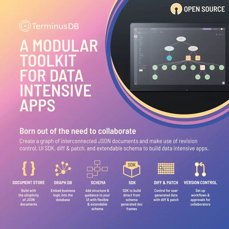 Design portfolio example